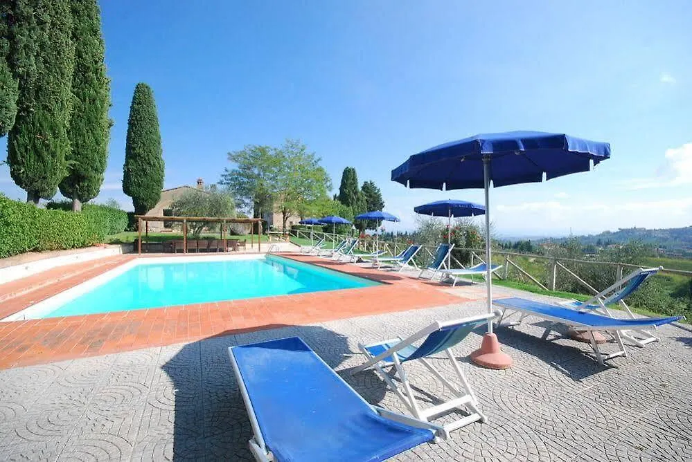 Villa Bellavista San Gimignano 0*,  Italia