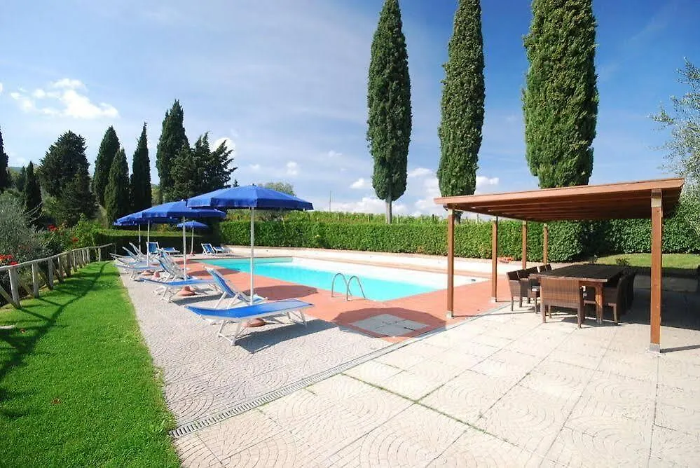 Villa Bellavista San Gimignano